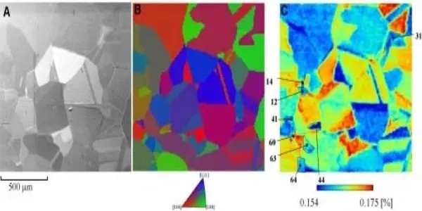 Electron imaging reveals the vibrant colors of the outermost electron layer