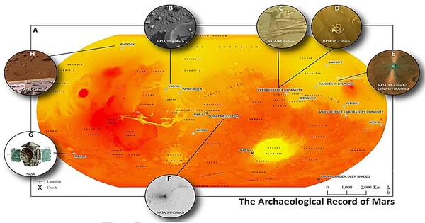 Anthropologists Advocate for Tracking and Preserving Human relics on Mars