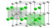 Caesium Auride – an inorganic compound