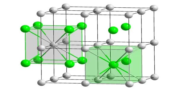 Caesium Auride – an inorganic compound