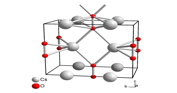 Caesium Peroxide – an inorganic compound