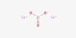 Caesium Zirconate – an inorganic compound