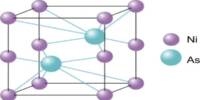 Nickel Arsenide