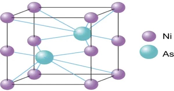 Nickel Arsenide