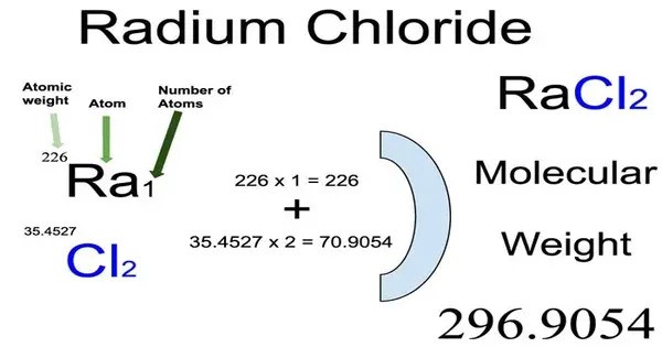 Radium Chloride – an inorganic compound