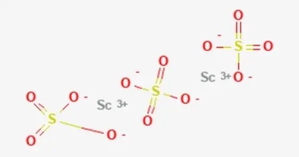 Scandium Sulfate