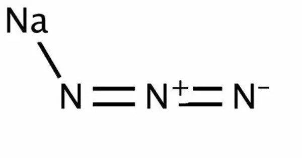 Sodium azide – an inorganic compound