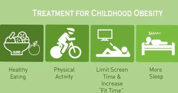 Treatment for Obese Children has Long-term Effects