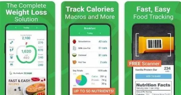 Weight Loss App that monitors Meal Protein and Fiber Content