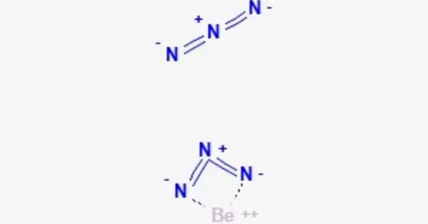 Beryllium Azide