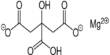 Magnesium Citrate