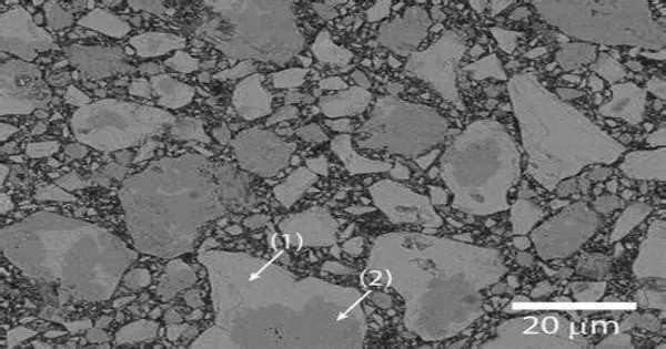 Monocalcium Aluminate (CaAl2O4)