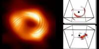 Black Hole in the Milky Way Spins Nearly at Top Speed, AI Shows