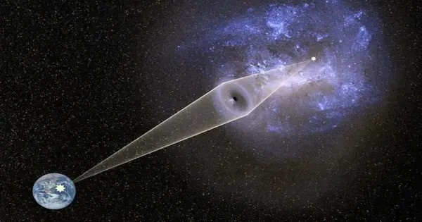 Dark Matter may be transforming big Planets into Black Holes