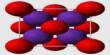 Rubidium Superoxide