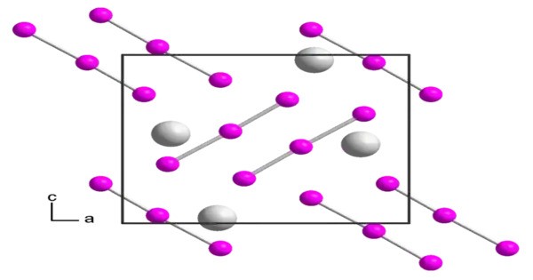 Rubidium Triiodide