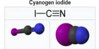 Cyanogen Iodide
