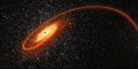 Researchers Uncover further Proof of intermediate-mass Black Holes