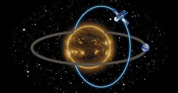 The Sun’s hidden Poles may eventually Unveil its Deepest Secrets