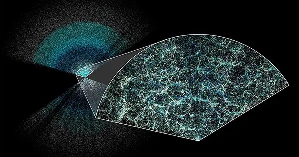 The Universe may have already started Slowing Down