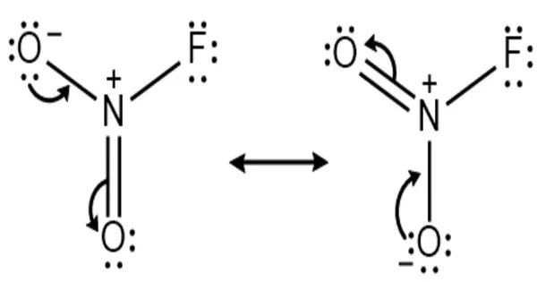 Nitryl Fluoride