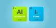 Aluminium Iodide