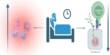 Anxiety and Sleeplessness are connected to Severe decreases in critical Immune Cells