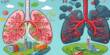 Exercise’s benefits are subtly eliminated by Polluted Air
